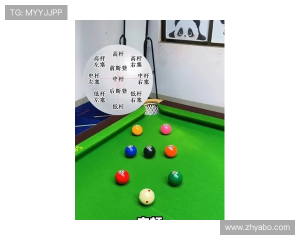 亚博体育滚球盘的最新玩法攻略，助你轻松掌握实用技巧迎战每一场比赛