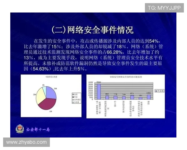 亚博体育电子游戏平台：严格的隐私保护措施确保用户个人信息安全无忧