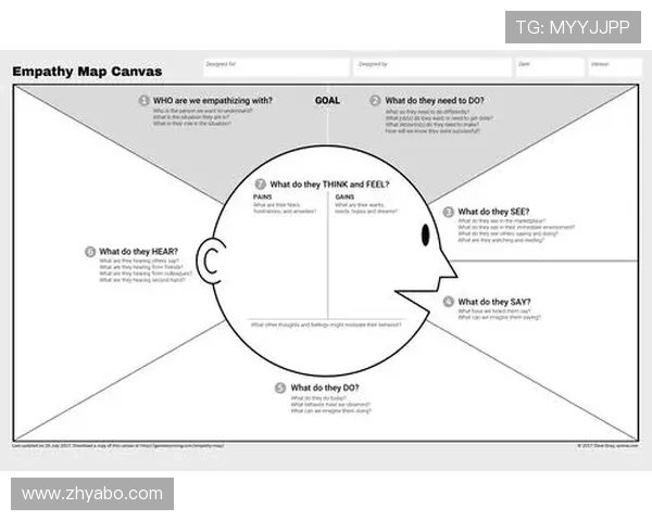 亚傅体育登录账号注册流程详细步骤新用户快速入门指南