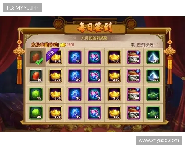 亚博app下载优惠政策详解，帮助玩家合理规划游戏充值和福利领取方案