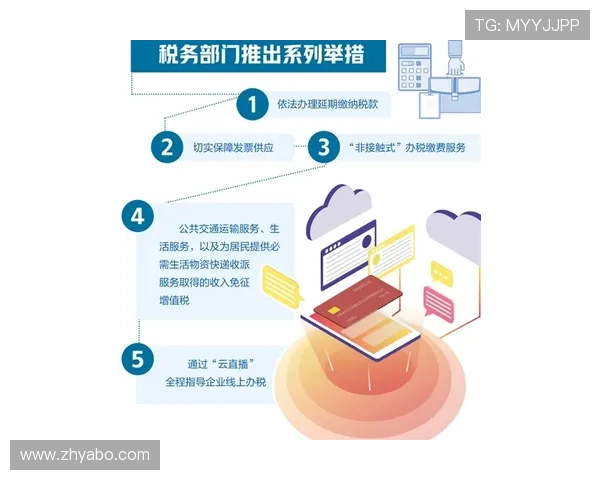 亚博在线如何确保用户资金安全与隐私保护 亚博在线如何确保用户资金安全与隐私保护