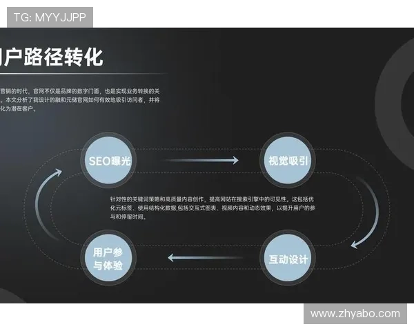 亚博数字站：助力企业实现数字转型的专业服务平台