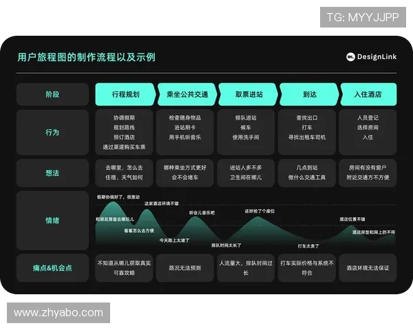 亚搏通用app优化升级方案，提升游戏运行流畅度和用户体验的实用建议