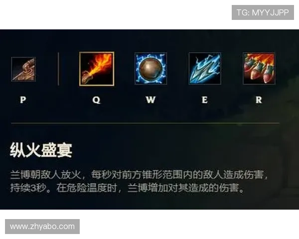 兰博电竞平台官网详细攻略与技巧分享，助力玩家提升游戏水平与竞技实力