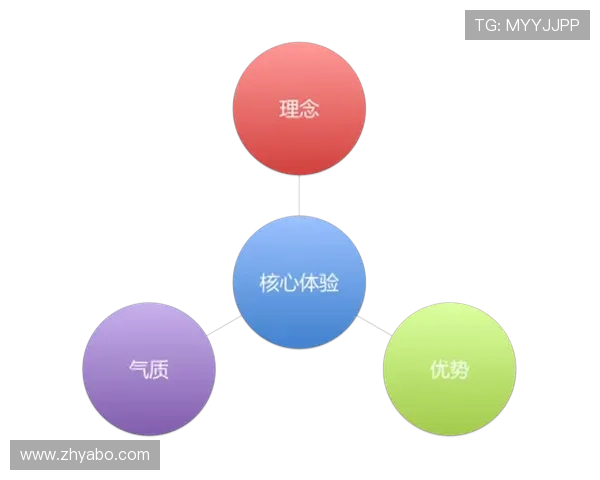 易游体育直播如何优化界面设计提升用户操作便捷性和观看体验