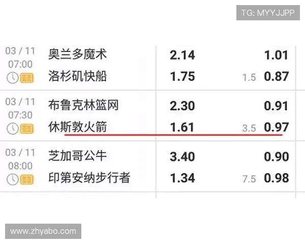 亚博nba滚球高赔率策略分享提升投注回报率的实用技巧