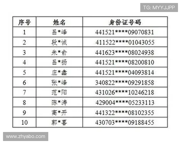 亚博体育旗舰网站丰富的赛事直播与竞猜玩法满足不同用户需求