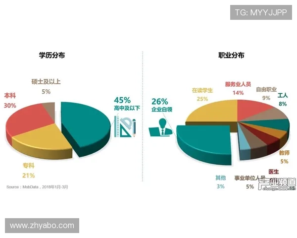 亚博标准网投用户数据保护与隐私安全保障措施分析 亚博标准网投用户数据保护与隐私安全保障措施分析